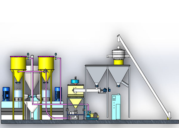 正壓上料（輸送）系統-非標定制